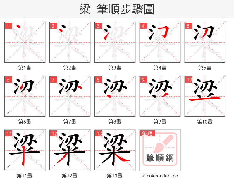 粱 的笔顺分步演示