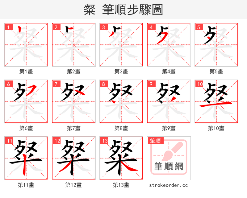 粲 的笔顺分步演示