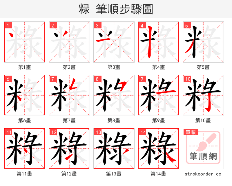 粶 的笔顺分步演示