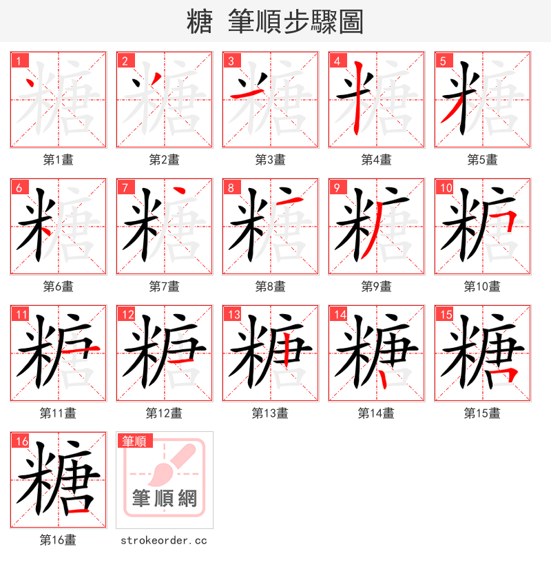 糖 的笔顺分步演示