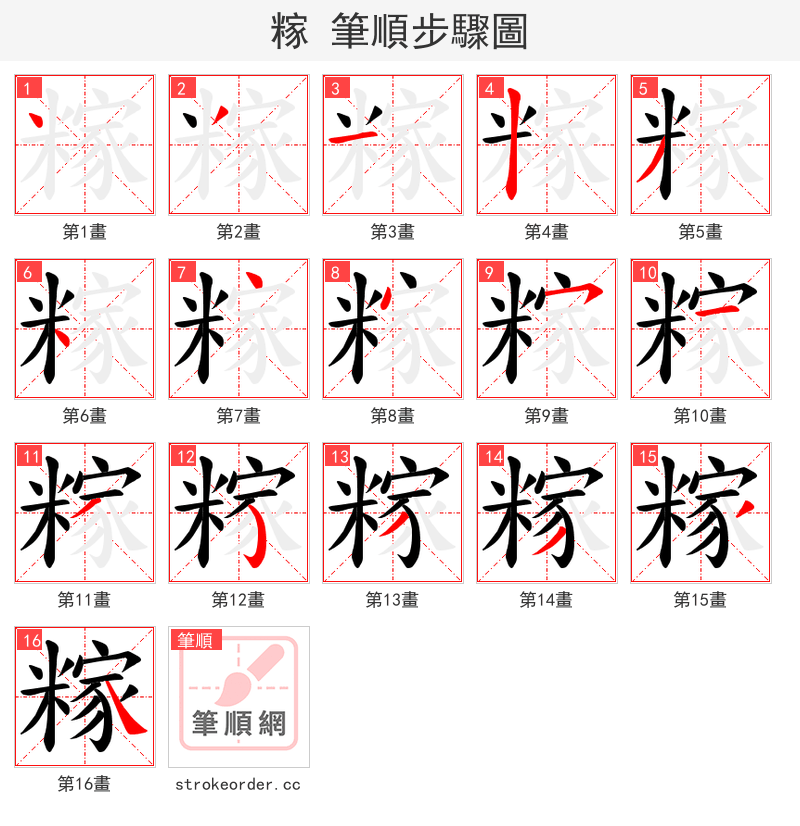 糘 的笔顺分步演示