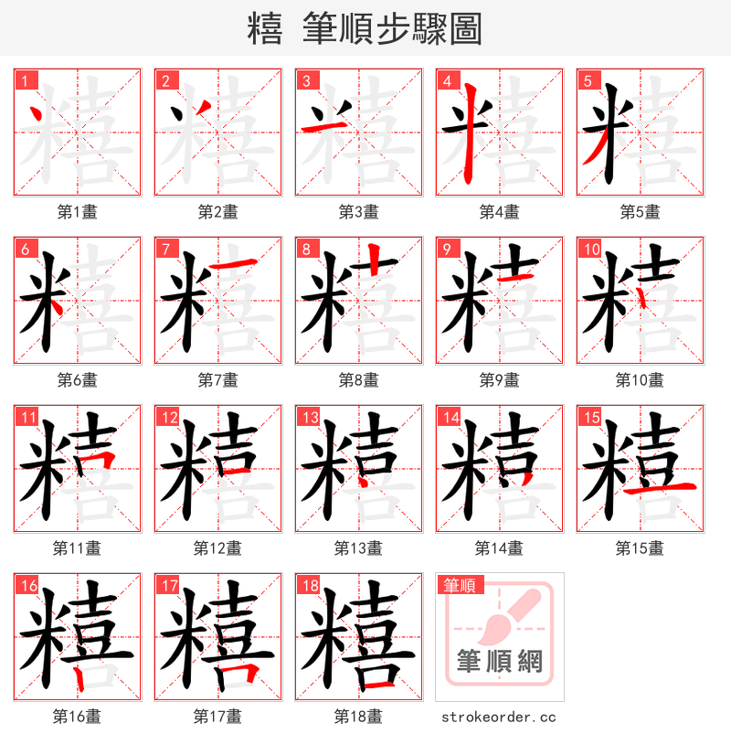糦 的笔顺分步演示