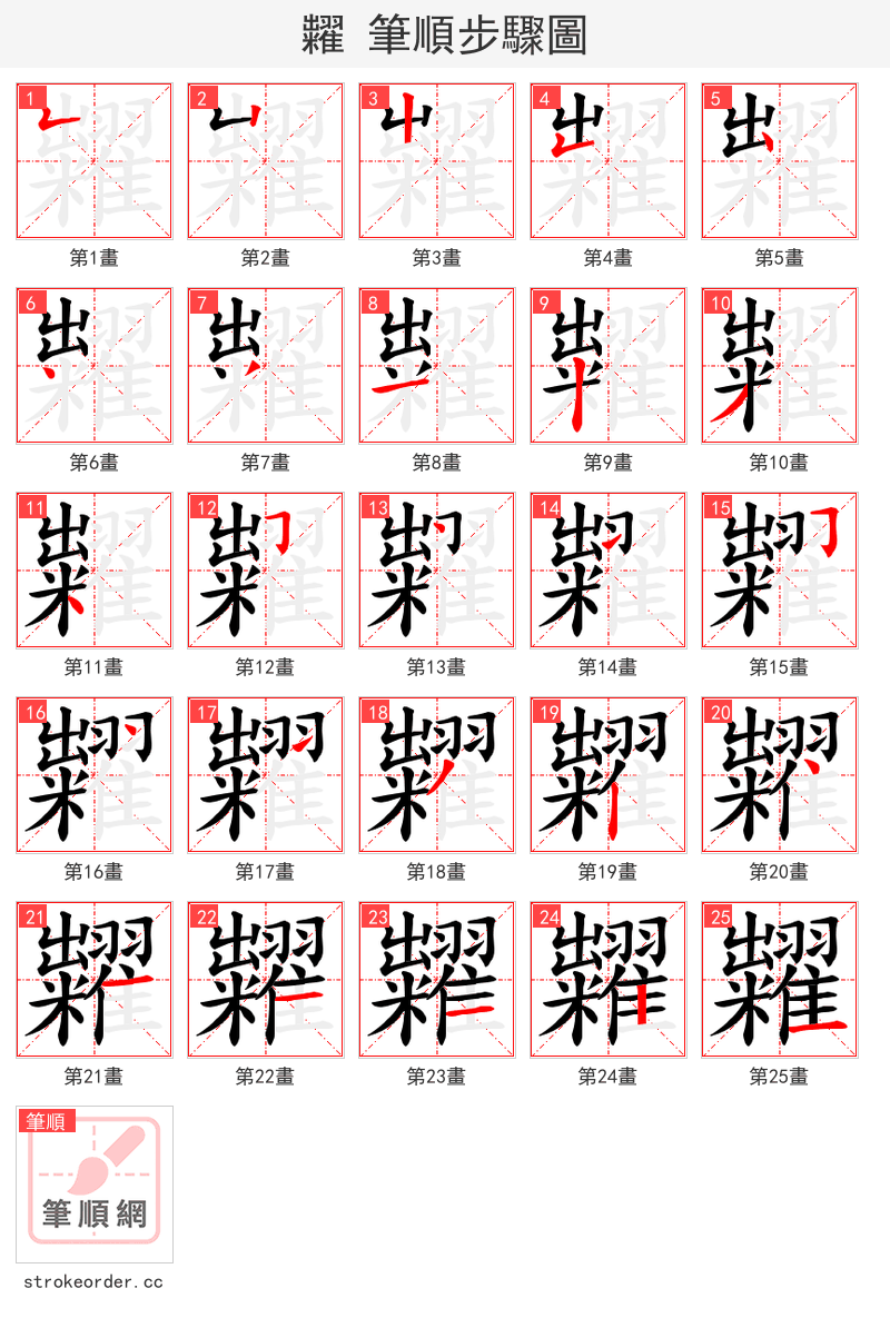 糶 的笔顺分步演示