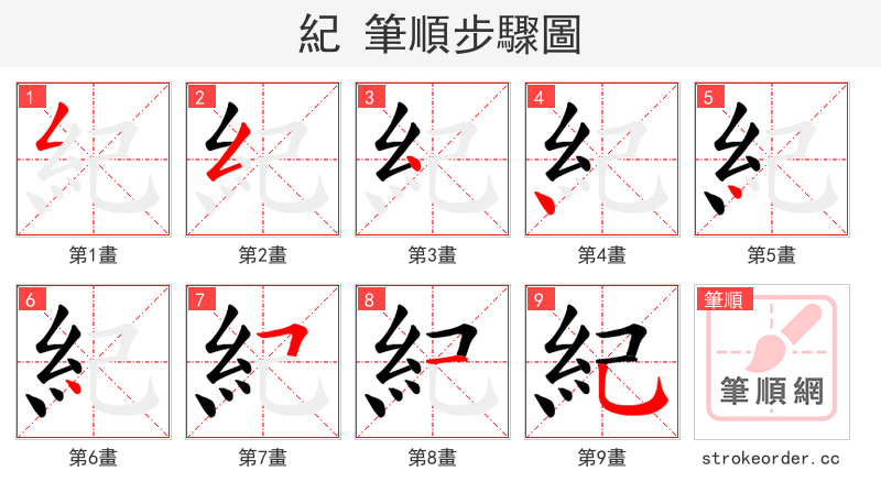 紀 的笔顺分步演示