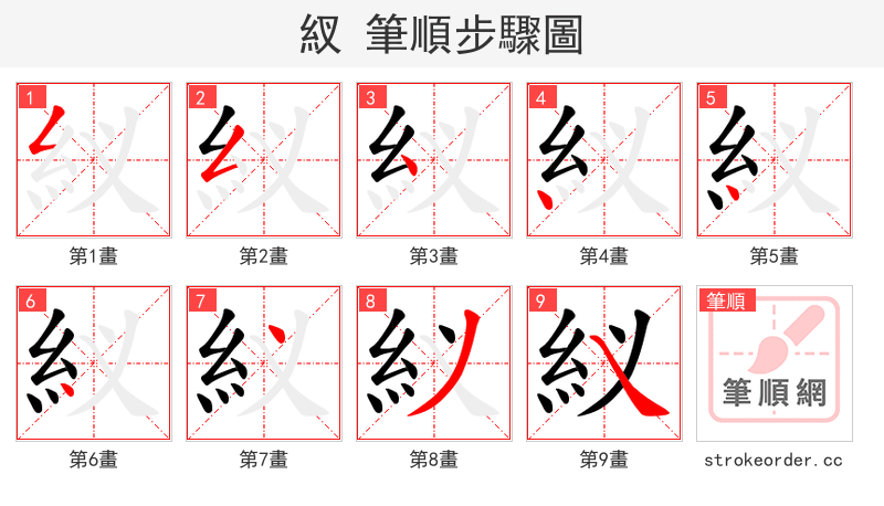 紁 的笔顺分步演示