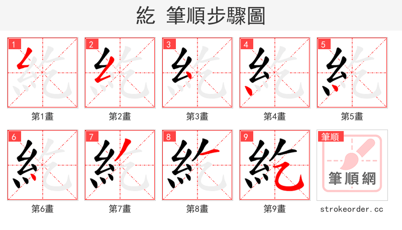 紇 的笔顺分步演示