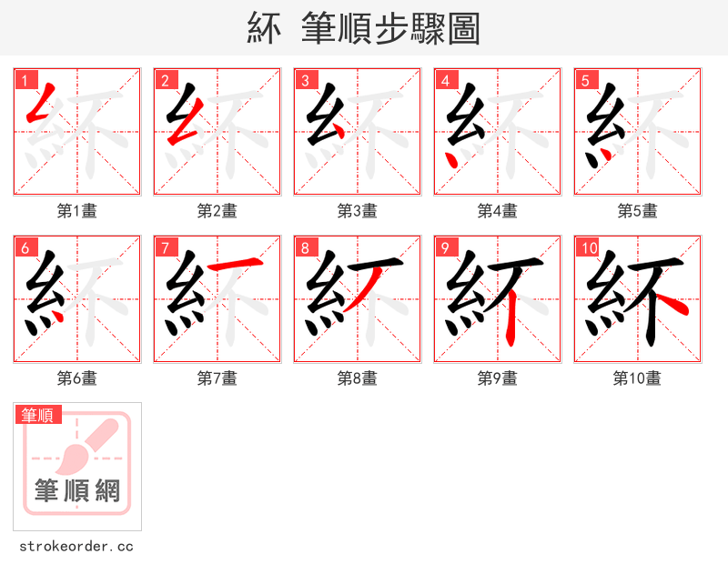紑 的笔顺分步演示
