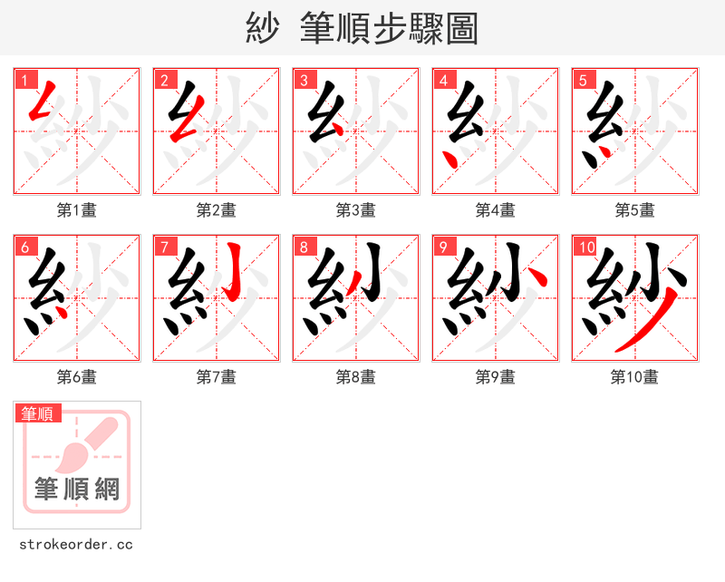 紗 的笔顺分步演示