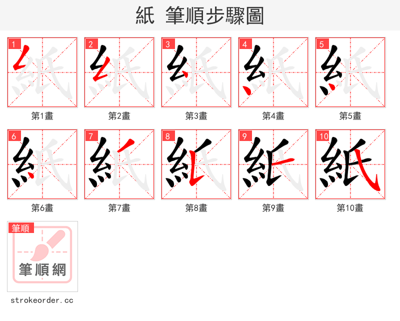 紙 的笔顺分步演示