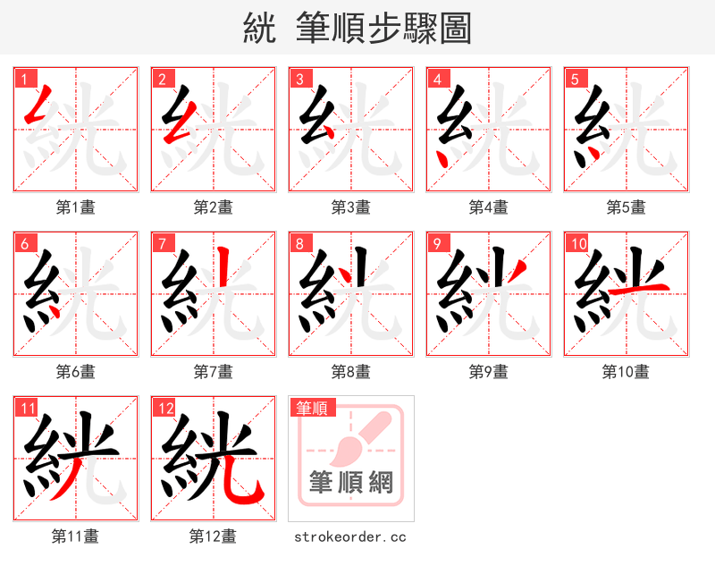 絖 的笔顺分步演示