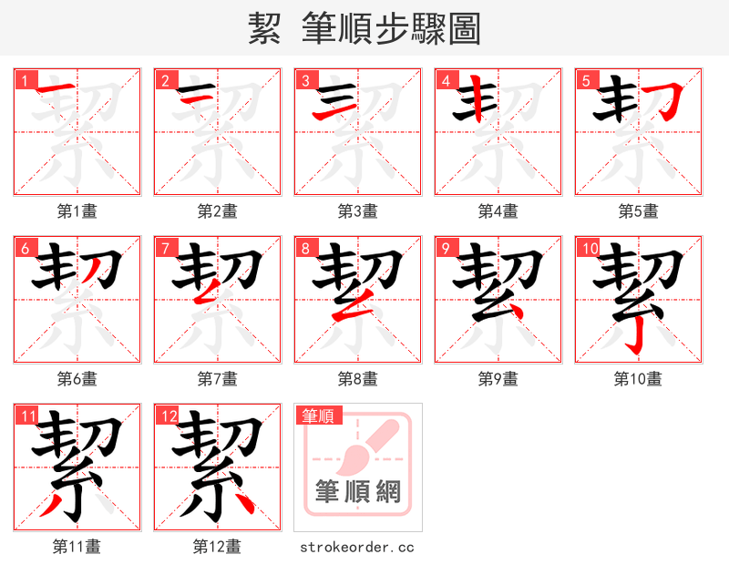 絜 的笔顺分步演示