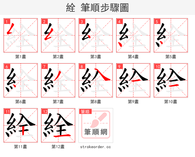 絟 的笔顺分步演示