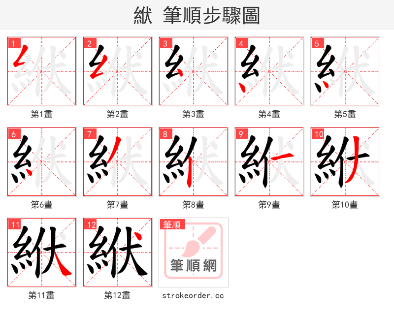 絥 的笔顺分步演示