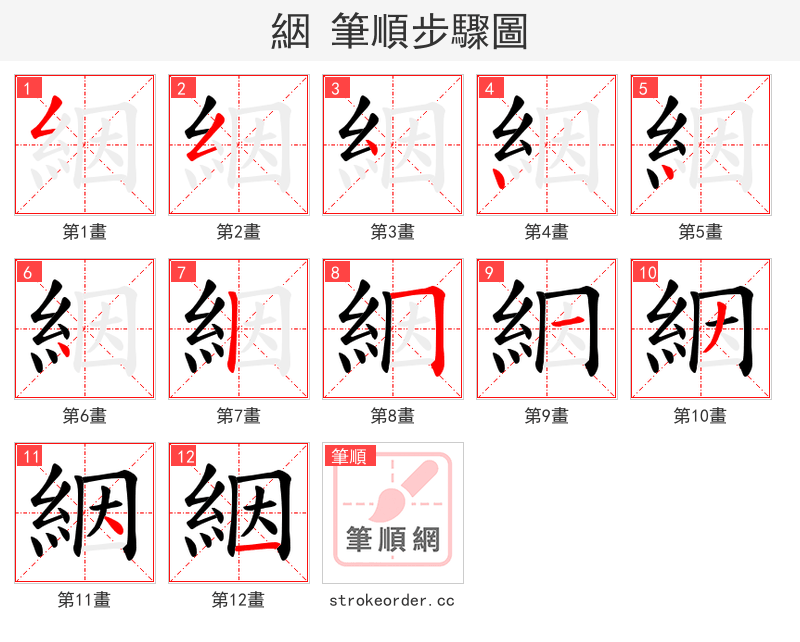 絪 的笔顺分步演示