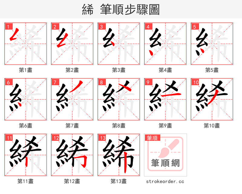 絺 的笔顺分步演示