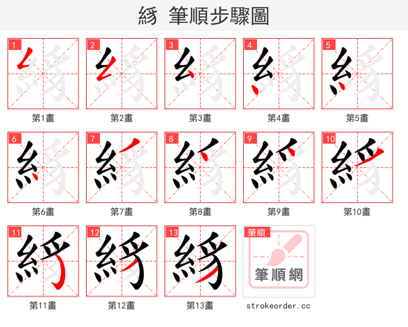 絼 的笔顺分步演示
