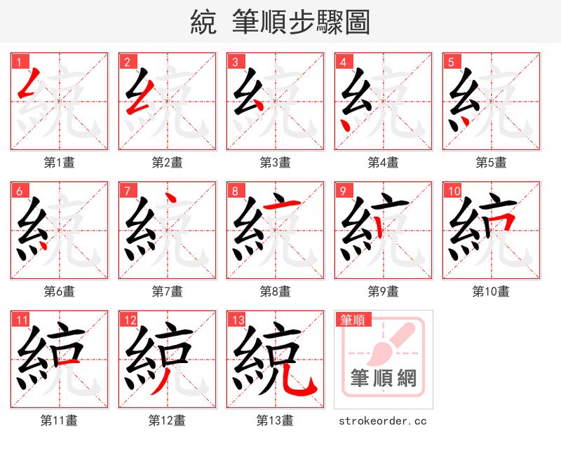 綂 的笔顺分步演示