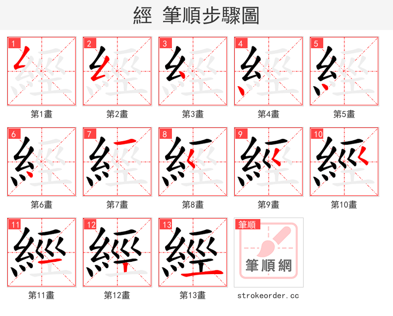 經 的笔顺分步演示