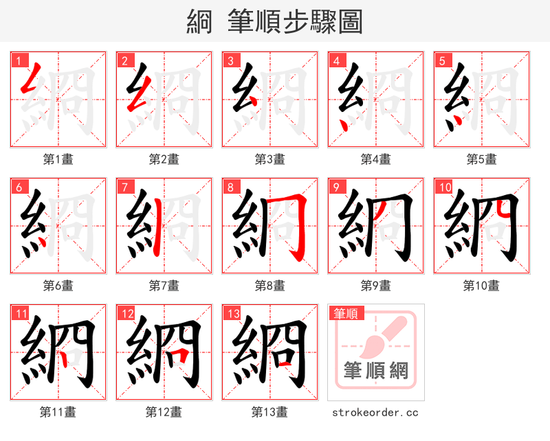 綗 的笔顺分步演示