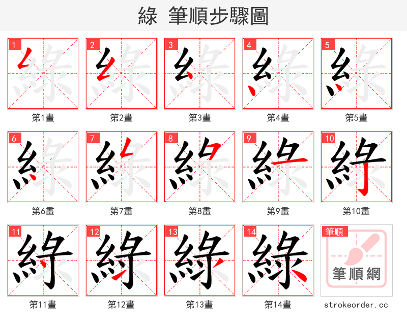 綠 的笔顺分步演示