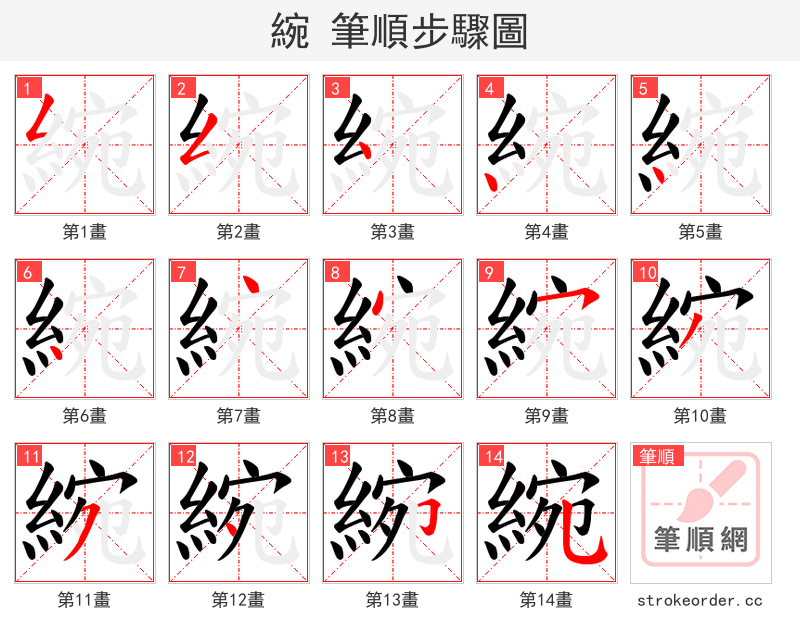 綩 的笔顺分步演示