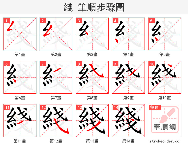 綫 的笔顺分步演示