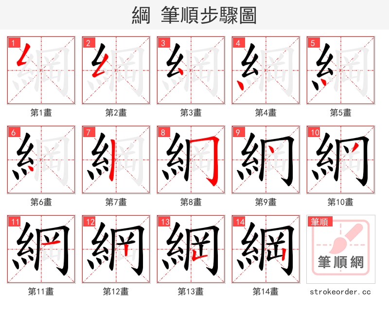 綱 的笔顺分步演示