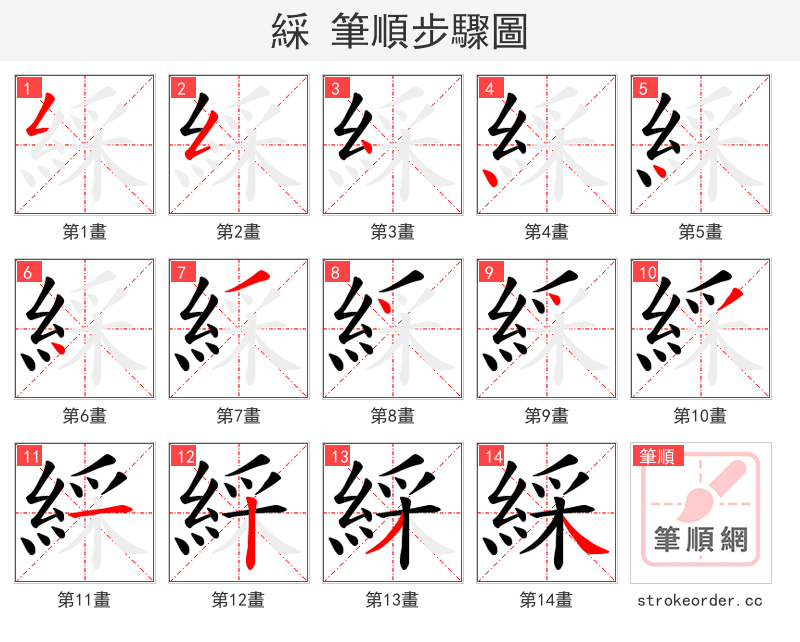 綵 的笔顺分步演示