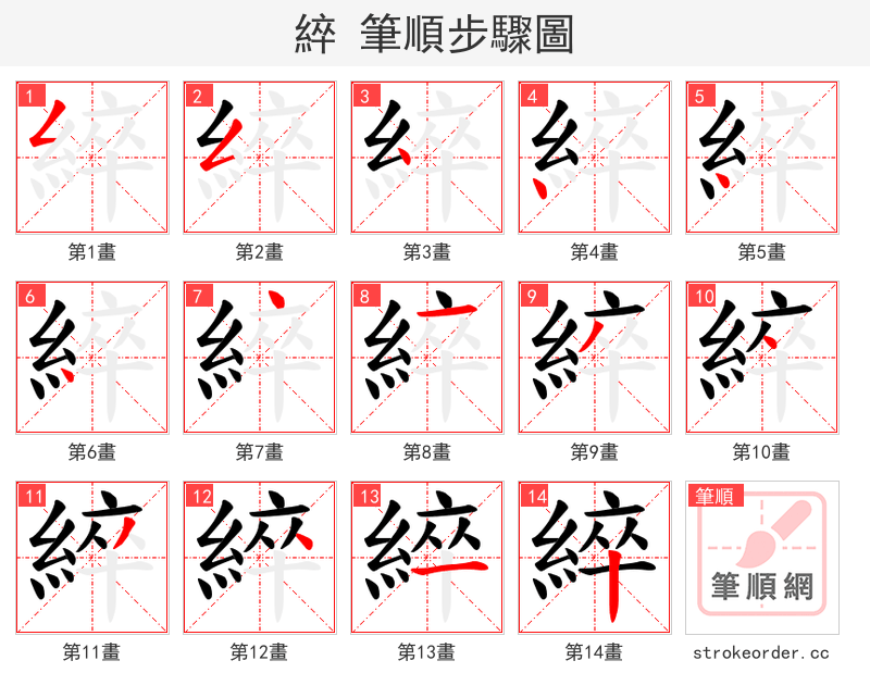 綷 的笔顺分步演示