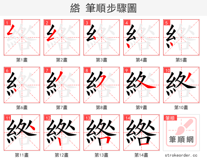 綹 的笔顺分步演示