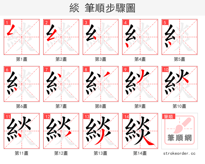 緂 的笔顺分步演示