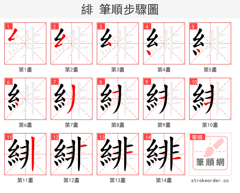 緋 的笔顺分步演示