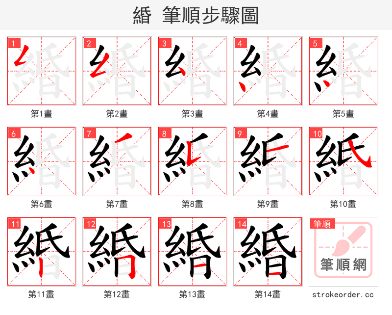 緍 的笔顺分步演示
