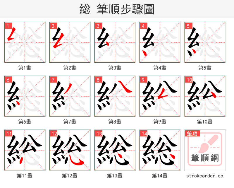 総 的笔顺分步演示