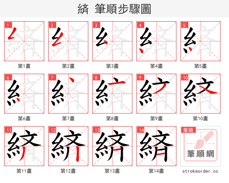 緕 的笔顺分步演示