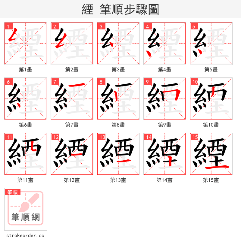 緸 的笔顺分步演示