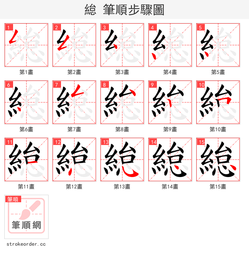緿 的笔顺分步演示