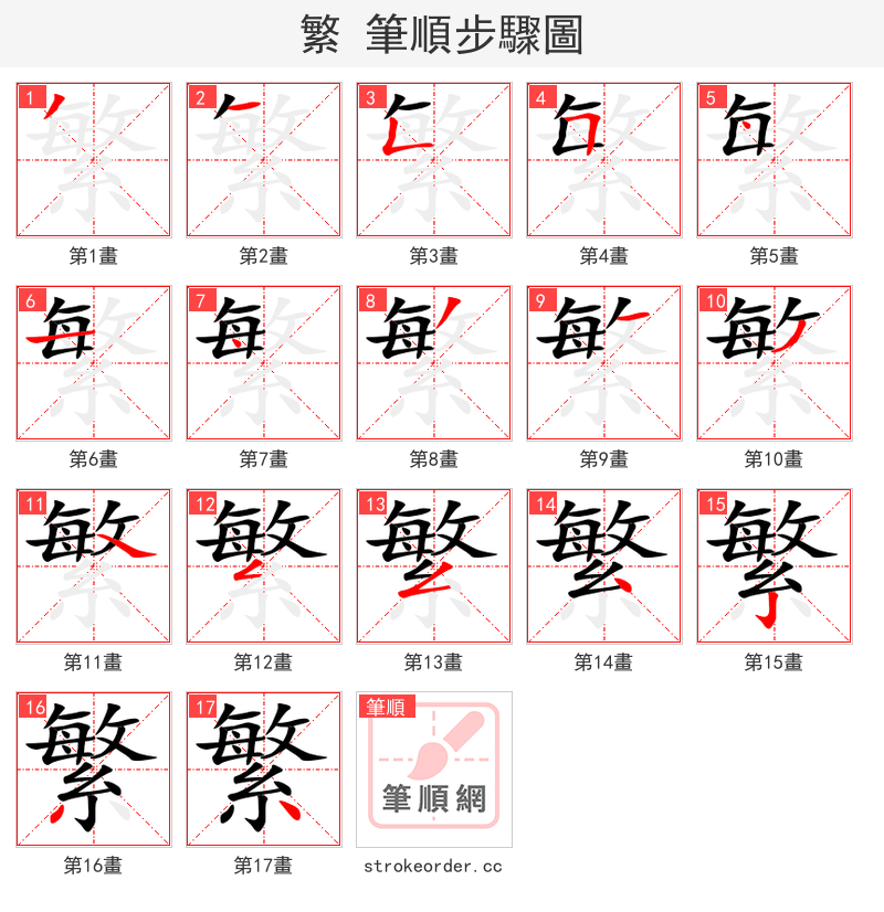 繁 的笔顺分步演示
