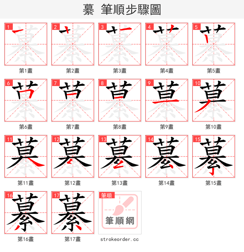 繤 的笔顺分步演示