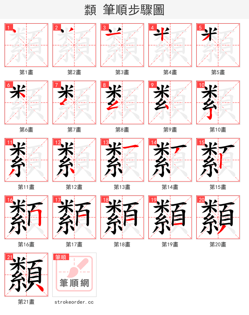 纇 的笔顺分步演示