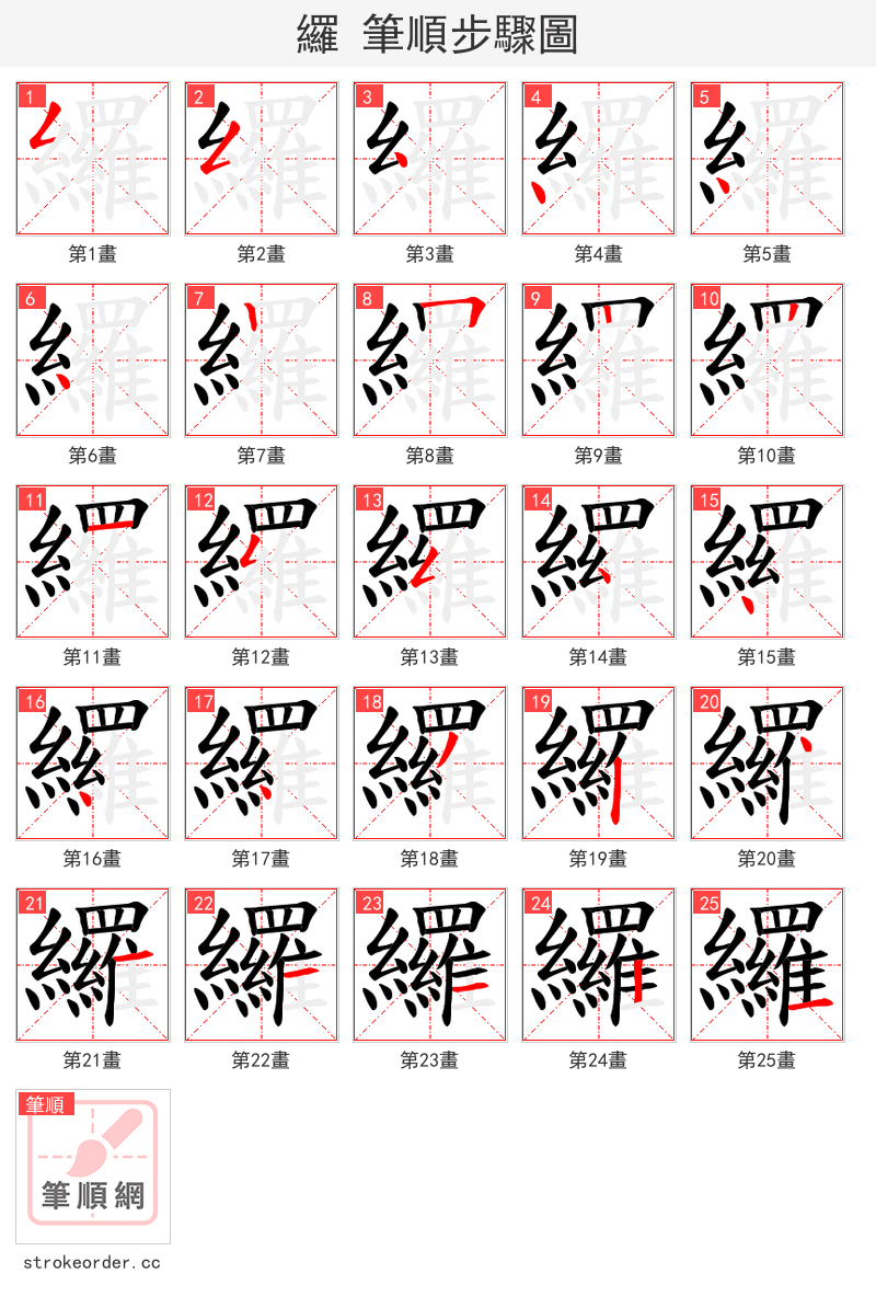 纙 的笔顺分步演示