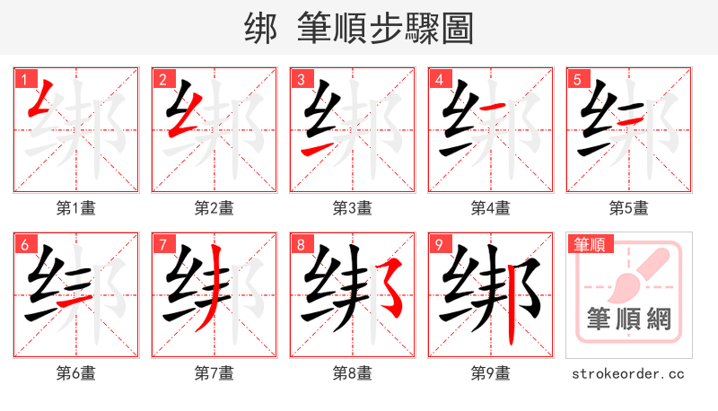 绑 的笔顺分步演示