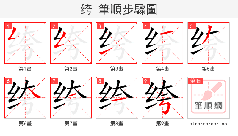 绔 的笔顺分步演示
