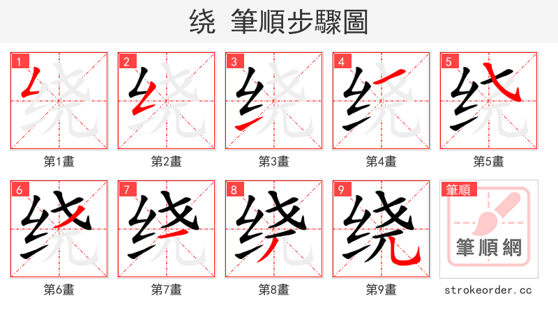 绕 的笔顺分步演示