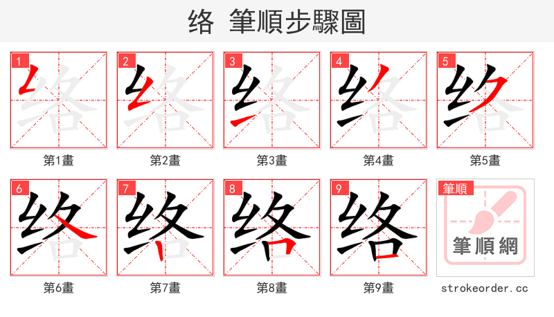 络 的笔顺分步演示