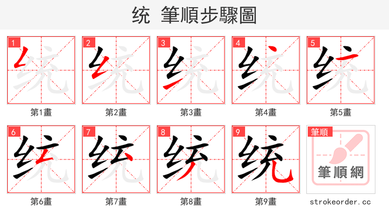 统 的笔顺分步演示