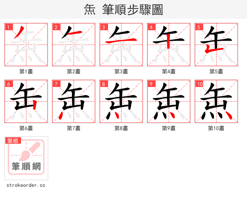 缹 的笔顺分步演示