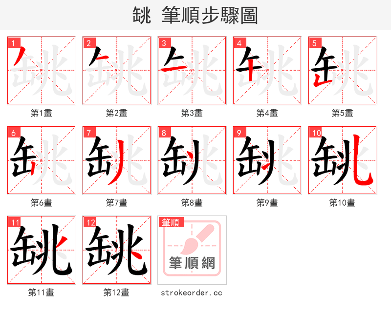 罀 的笔顺分步演示