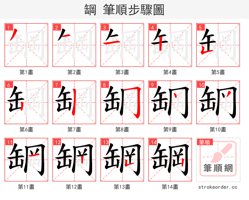 罁 的笔顺分步演示
