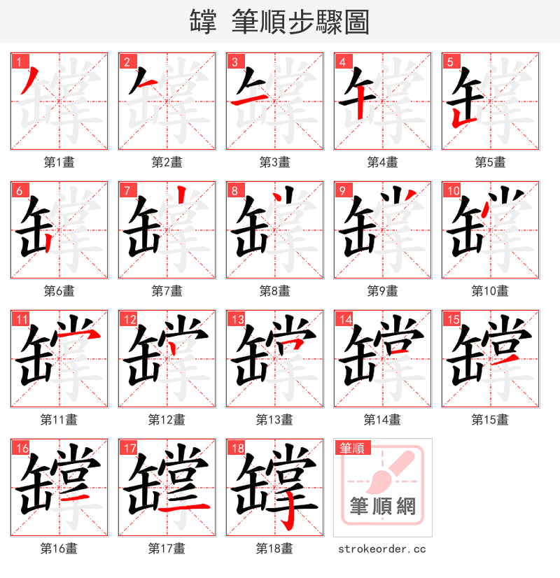 罉 的笔顺分步演示